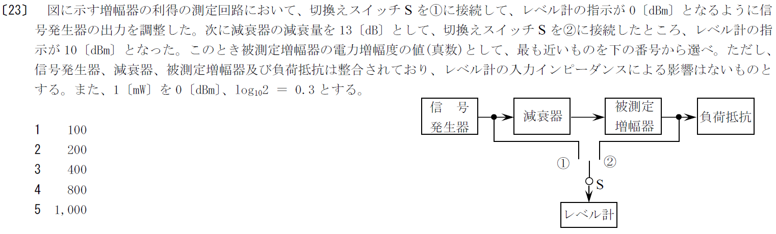 一陸特工学令和4年6月期午前[23]